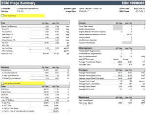 NextGen C10 - MPG Stats - Run 2- Cumberland International Trucks - Nashville TN