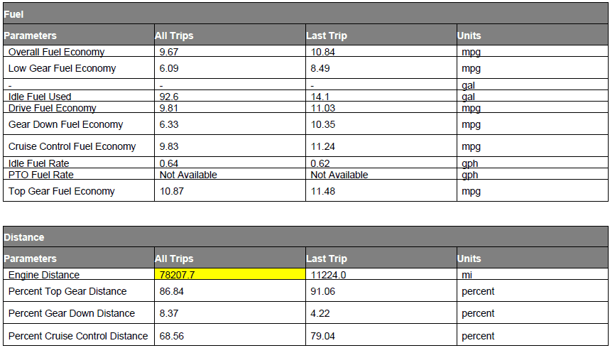 c10-run-6-info-1