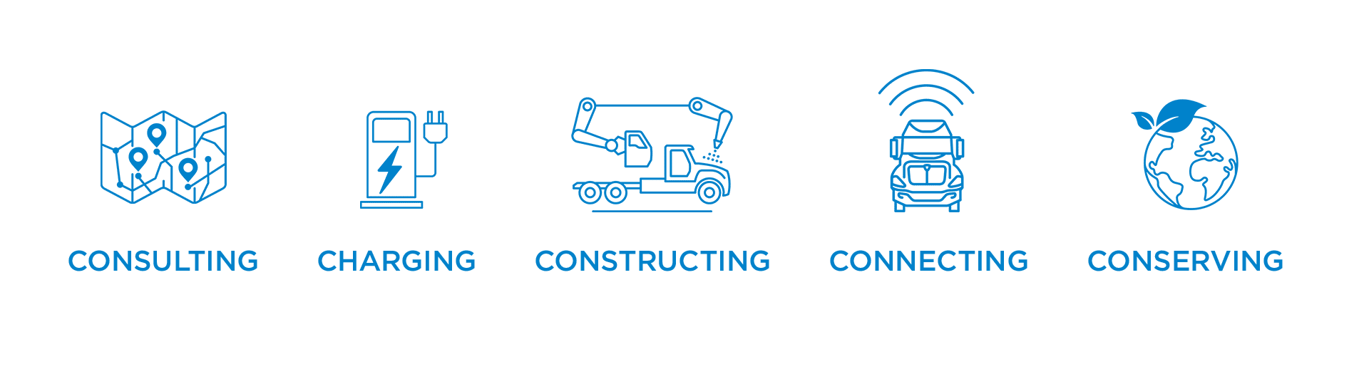 1920x525_5C_Icons_With_Copy